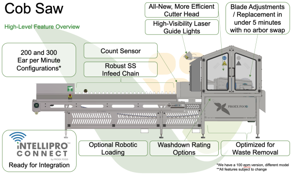ProEx Cob Saw high level features