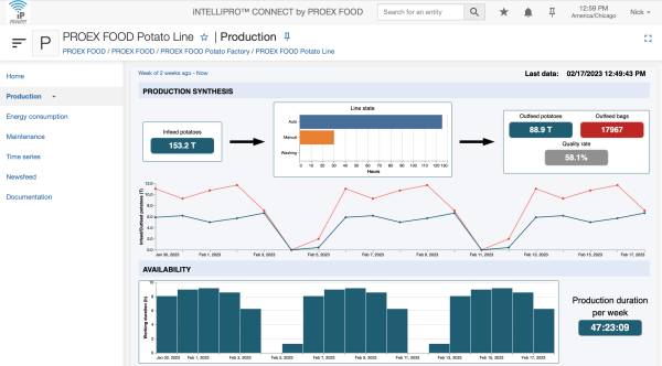 iNTELLIPRO® CONNECT - Image 13