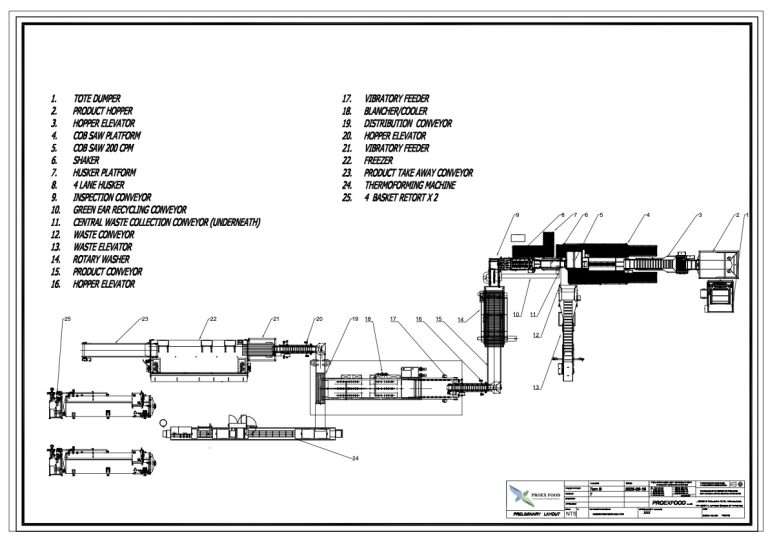VAC PACK CORN LINE - WITH IQF